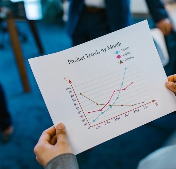 business development projections ahead