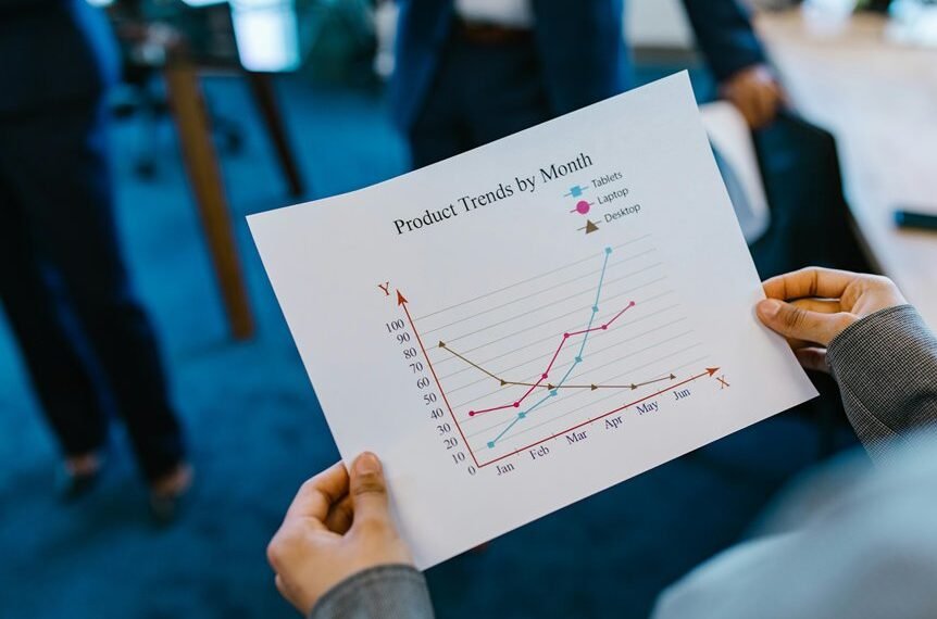 business development projections ahead