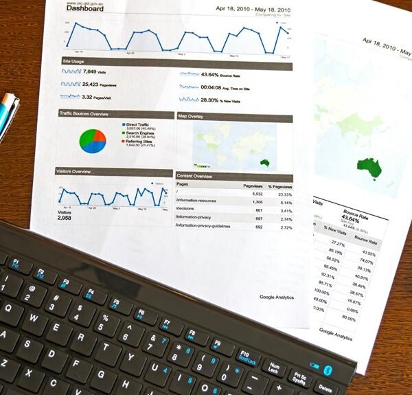 corporate growth data analysis