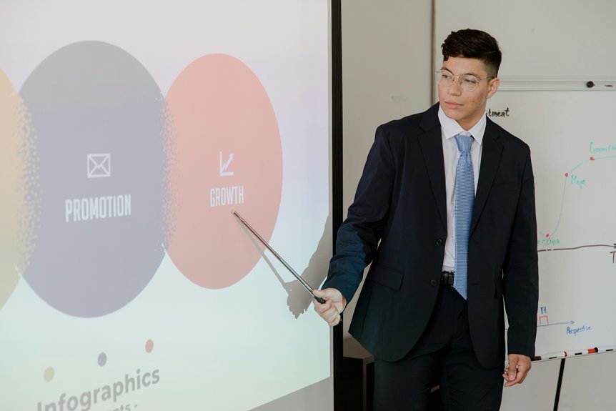 corporate growth strategy evaluation