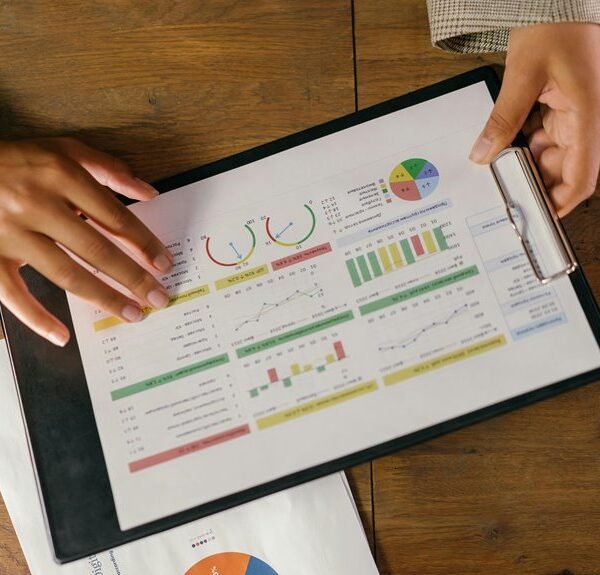 corporate performance review metrics