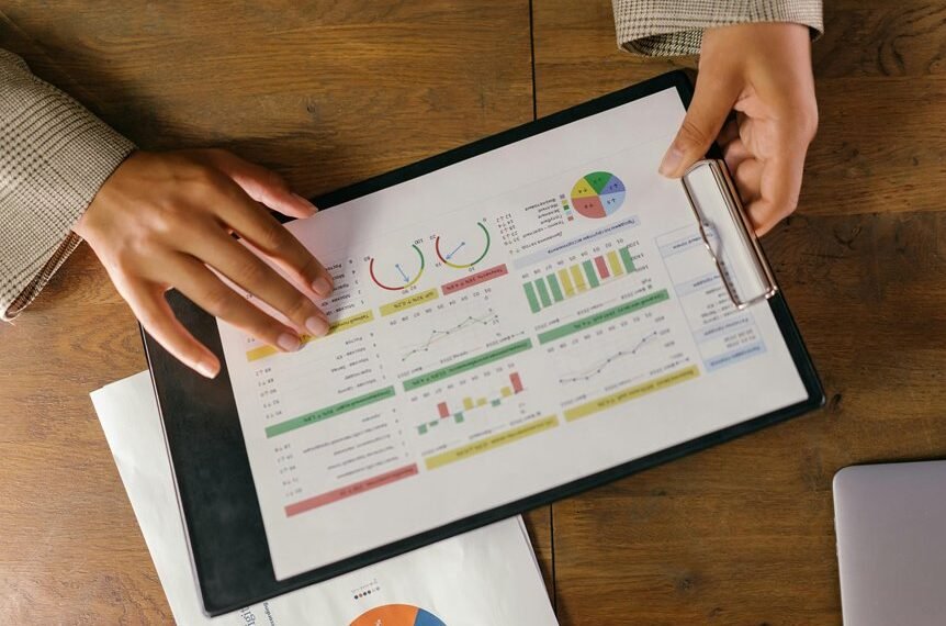 corporate performance review metrics