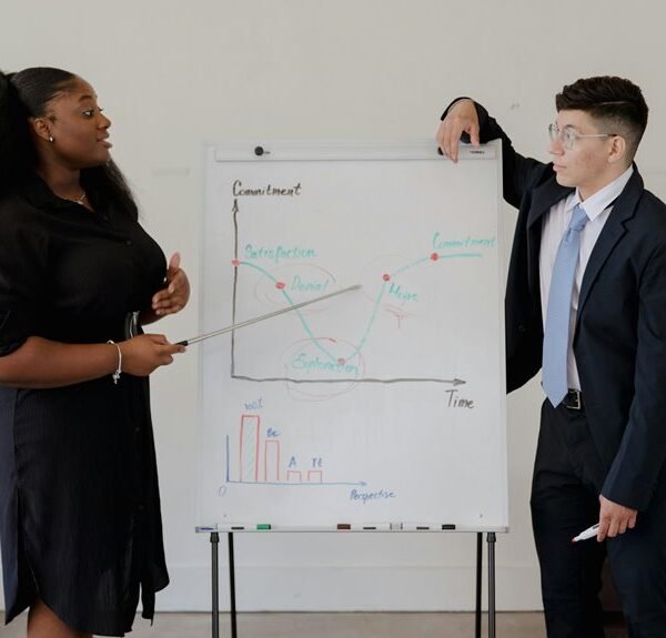 enterprise performance analysis summary