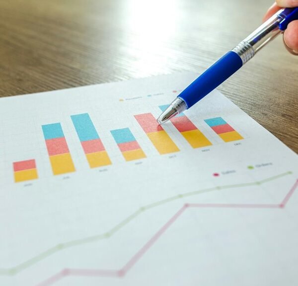 executive metrics analysis report