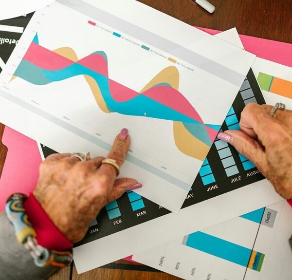 global market analysis report