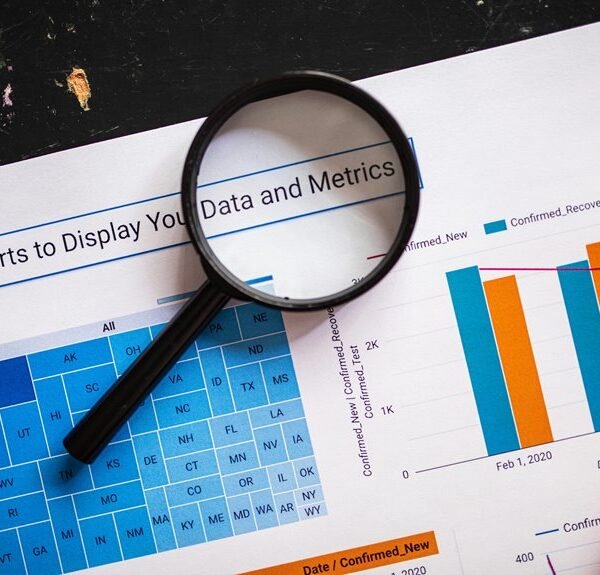 market analysis of products