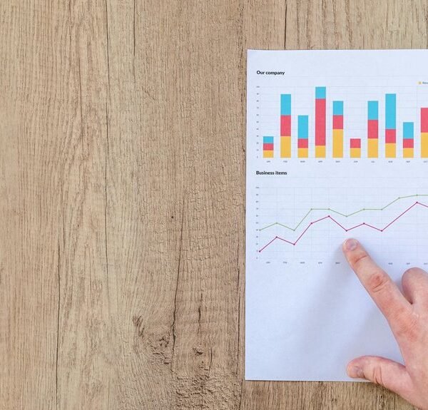 operational benchmarking of entities